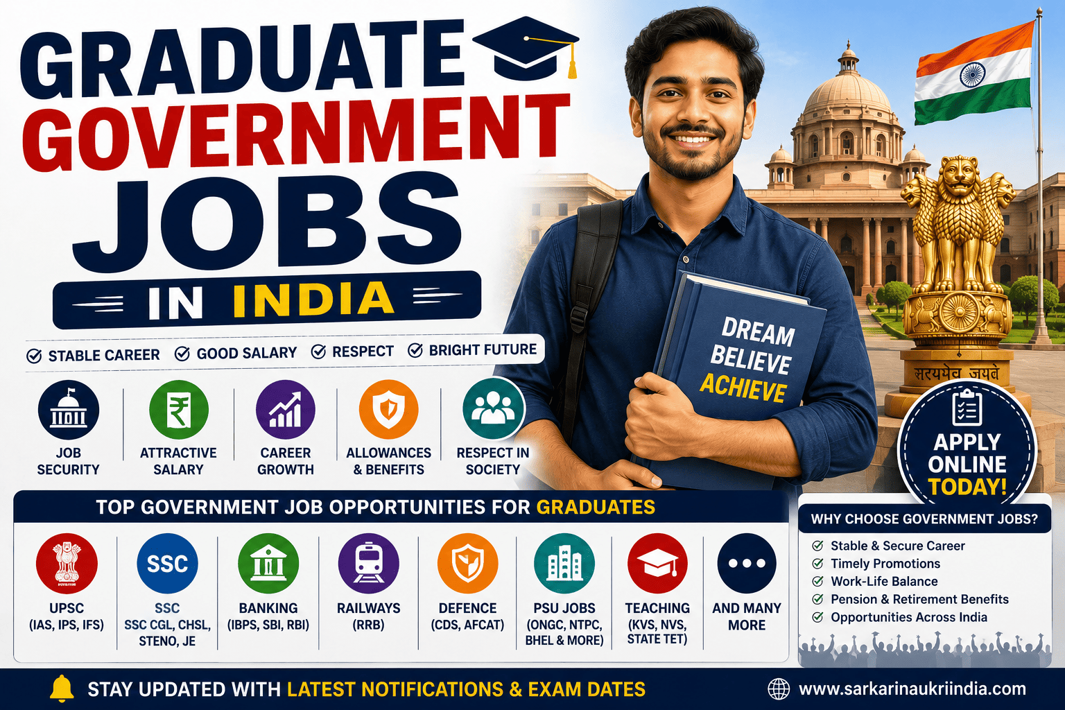 Graduate Government Jobs in India 2026
